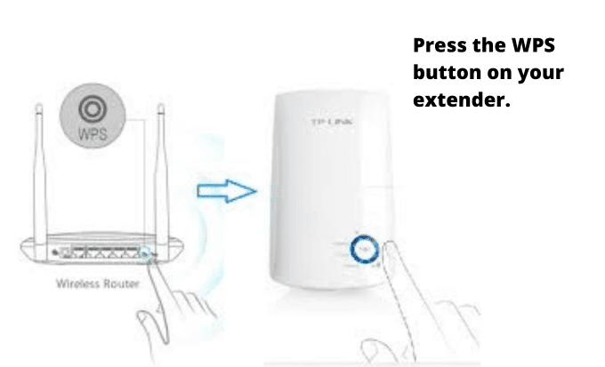 Press the WPS button on your extender. (2)